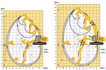 Track excavator 320 2D - image 3