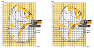 Track excavator 352 ME 2D  - image 2