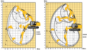 Track excavator 326 2D - image 2