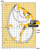 Track excavator 330 2D - image 3