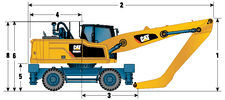 Material Handlers MH3024 - image 3