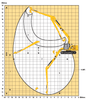 Long Reach Track excavator 320 SLR - image 2