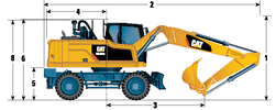 Material Handlers MH3024 - image 2