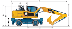 Material Handlers MH3022 - image 2