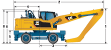 Material Handlers MH3022 - image 3
